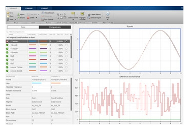 Использование Simulation Data Inspector для равнения результатов симуляции во floating-point с результатами симуляции в fixed-point 